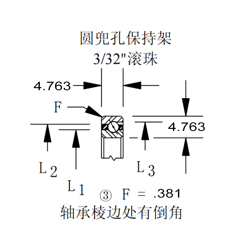 结构图